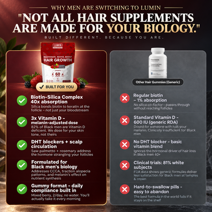 LUMIN-RRB Hair Growth Gummies